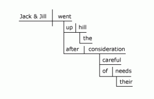 diagram of exercise two number one as described